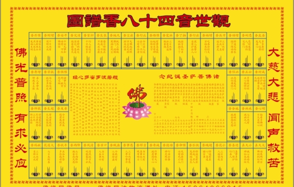 圖譜香八十四音世觀圖片