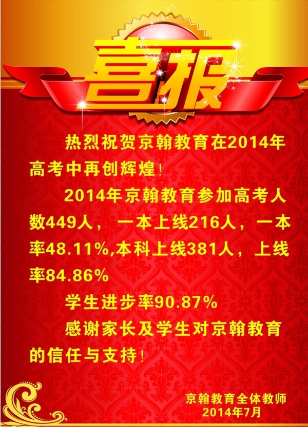 高考背景圖片