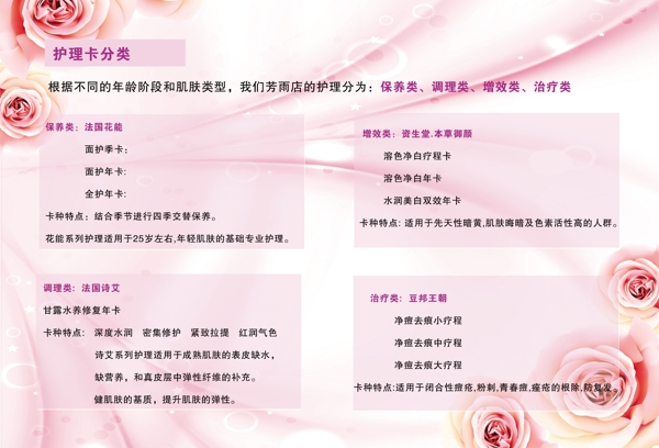 護(hù)理卡宣傳圖片