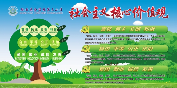價(jià)值觀社會(huì)主義核心價(jià)值觀