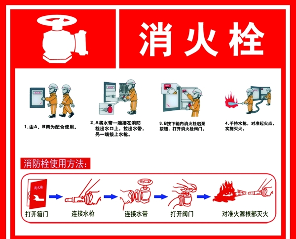 消火栓