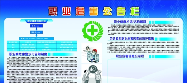 職業(yè)危害公告欄