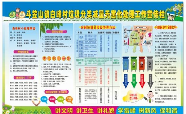 無害化工作處理宣傳欄