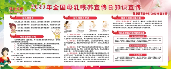 卫生院8月世界母乳喂养周宣传栏