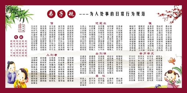 規(guī)版面