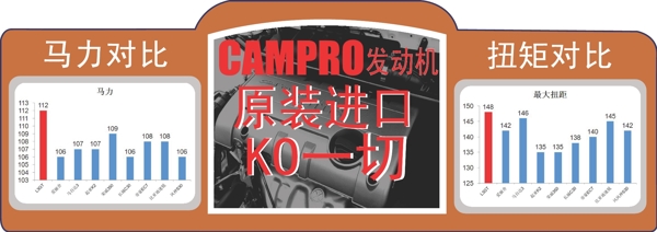 莲花L3GT车头盖贴