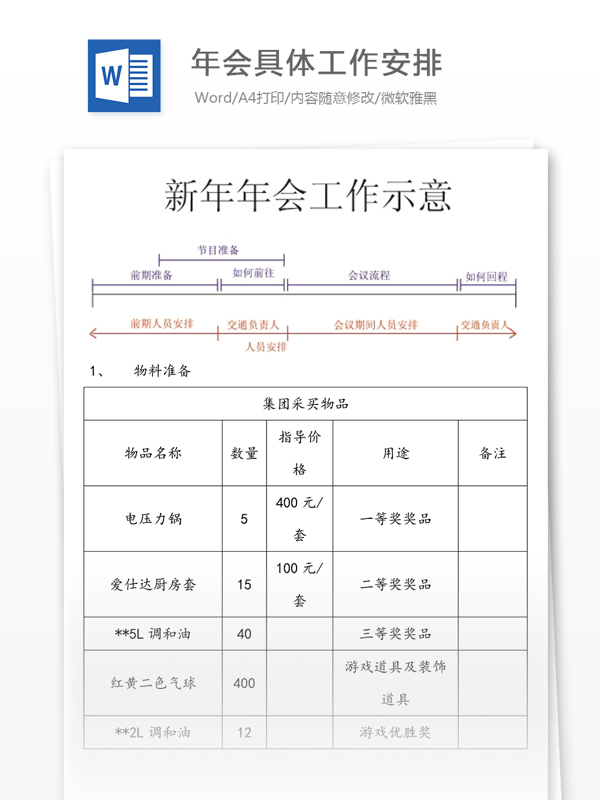 年会具体工作安排规划表