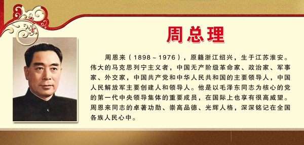 名人簡介