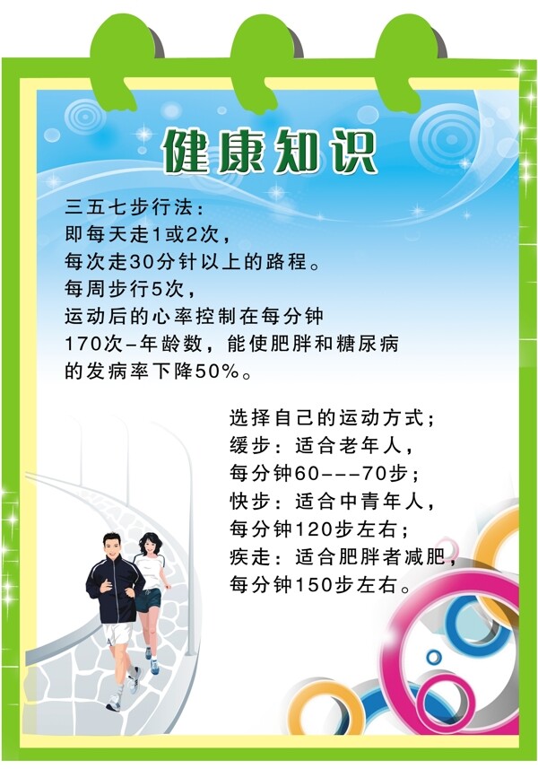健康常識(shí)圖片