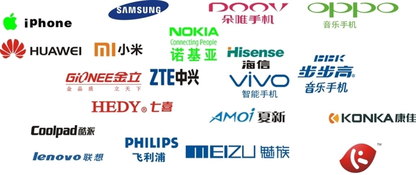 手機(jī)標(biāo)志