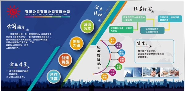 企業(yè)文化展板