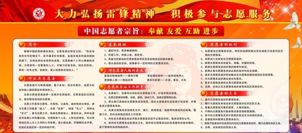 志愿者展板