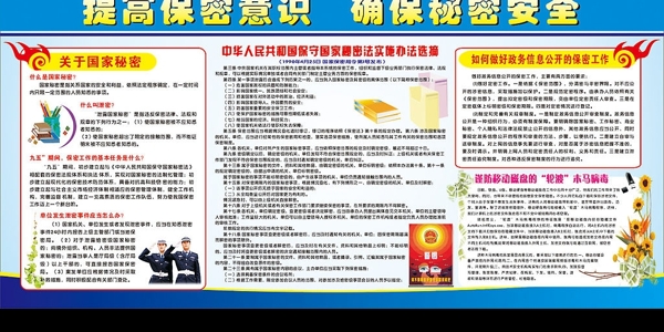 保密展板圖片