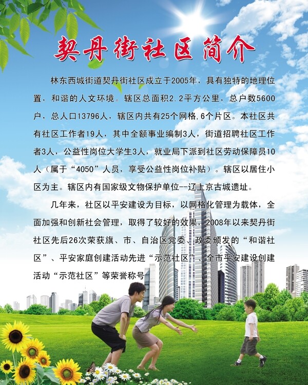 社區(qū)展板圖片