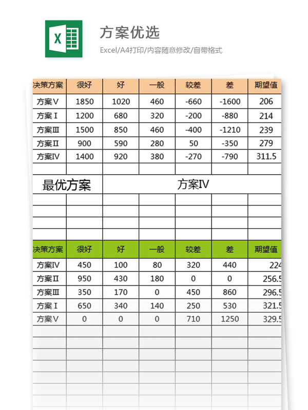 方案優(yōu)選excel模板表格