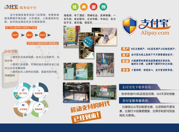電子商務(wù)支付寶三折頁