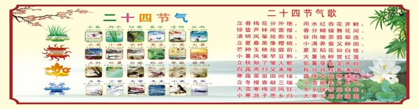 二十四節(jié)氣psd分層