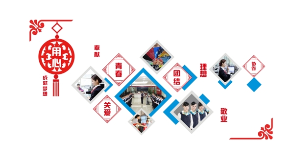營業(yè)部文化照片墻