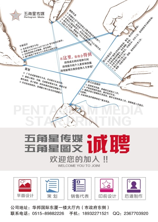 圖文招聘