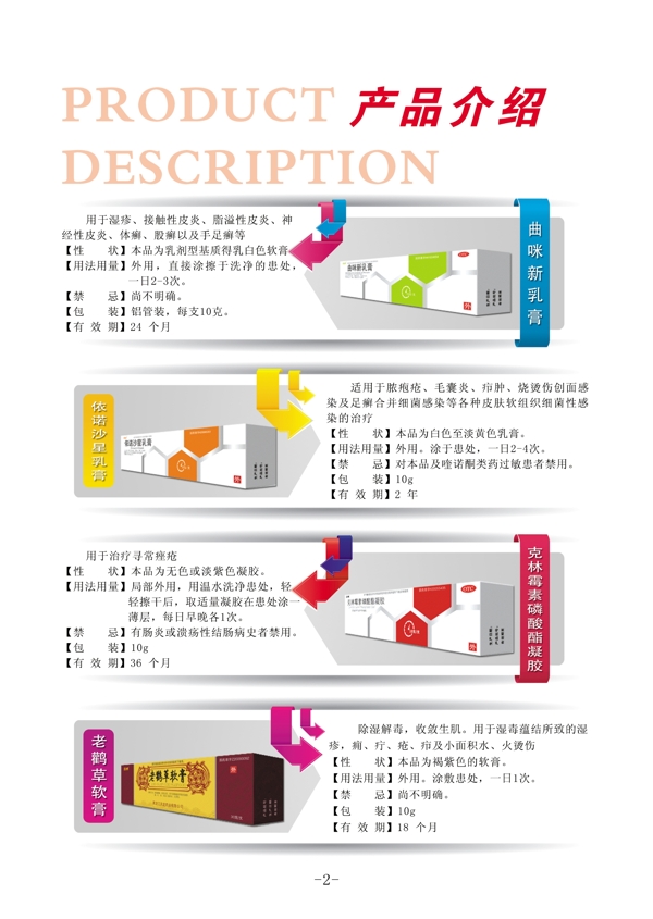 產(chǎn)品介紹