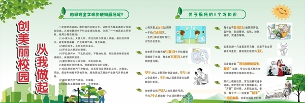 文明使用廁所