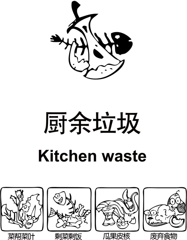 廚余垃圾標志帶分類圖圖片