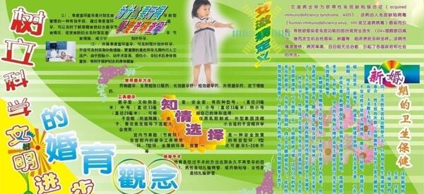 計劃生育展板圖片