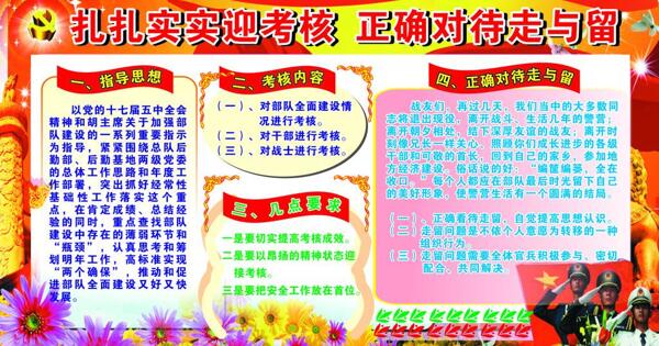 版報退伍版報花軍人迎考核圖片