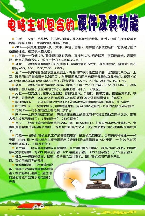 電腦圖片