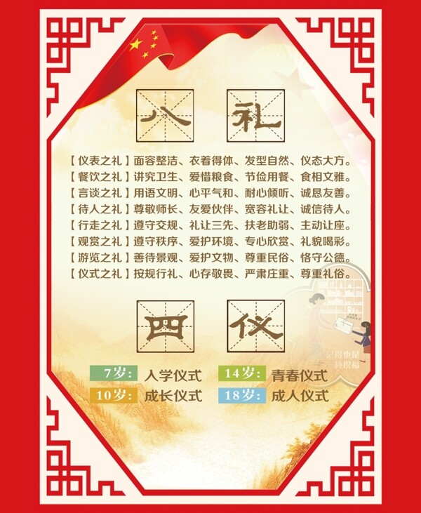 八禮四儀