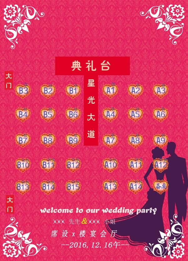 婚宴台型示意图