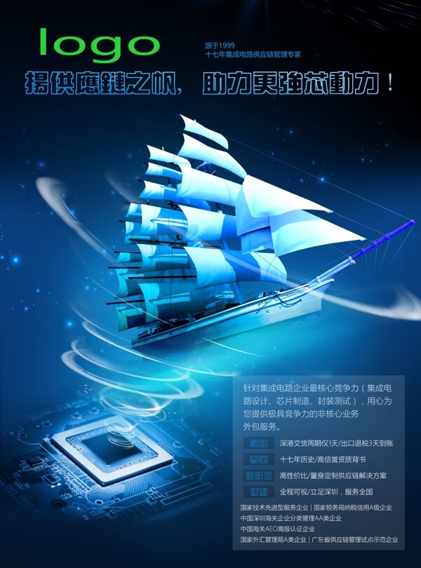 科技海報