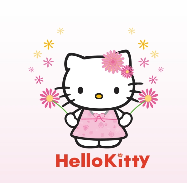 KT貓凱蒂貓