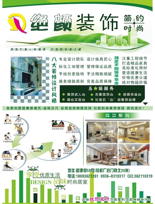 絕顏裝飾