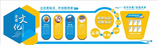 企業(yè)文化墻