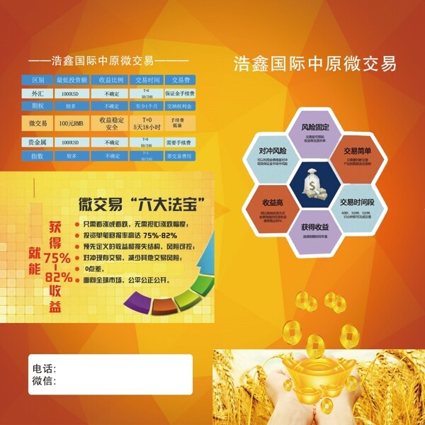 金融彩頁(yè)