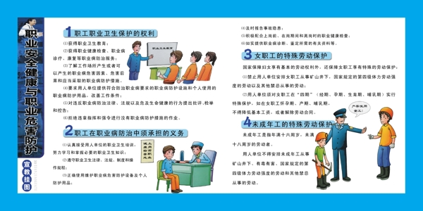 安全掛圖圖片