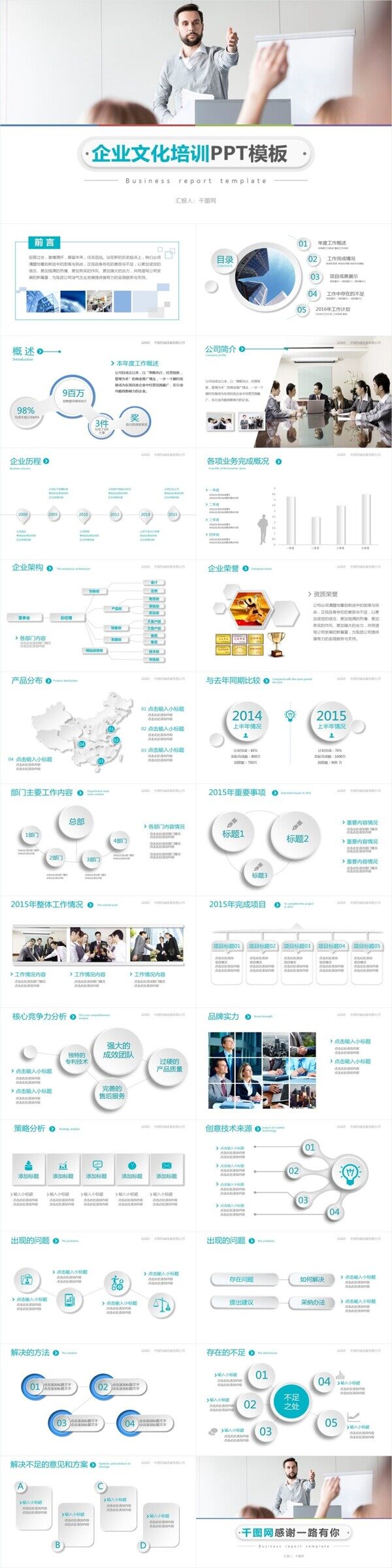 企业文化培训PPT模板
