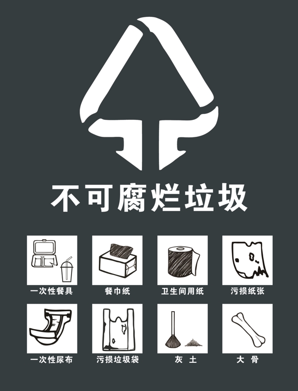 垃圾分類