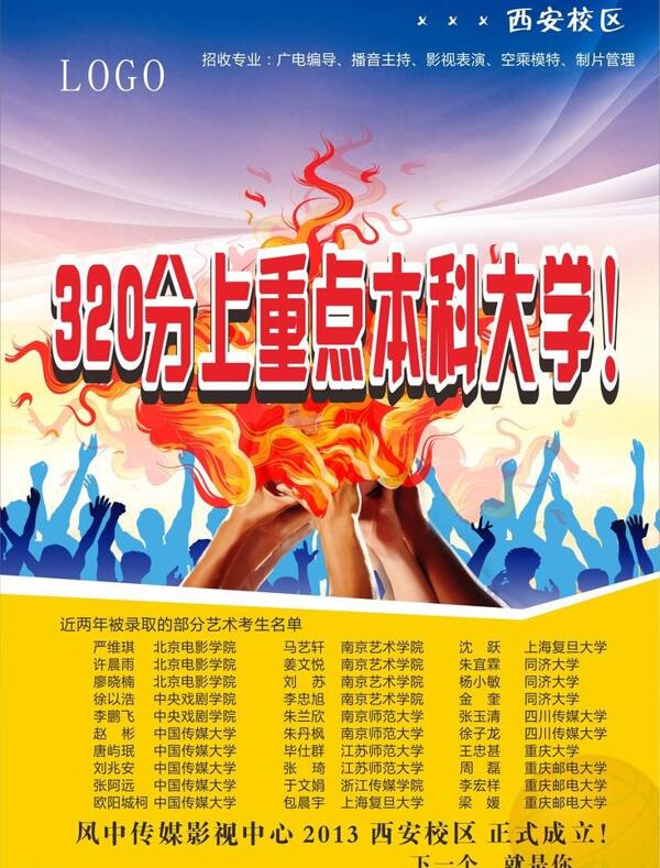 影視培訓(xùn)班圖片