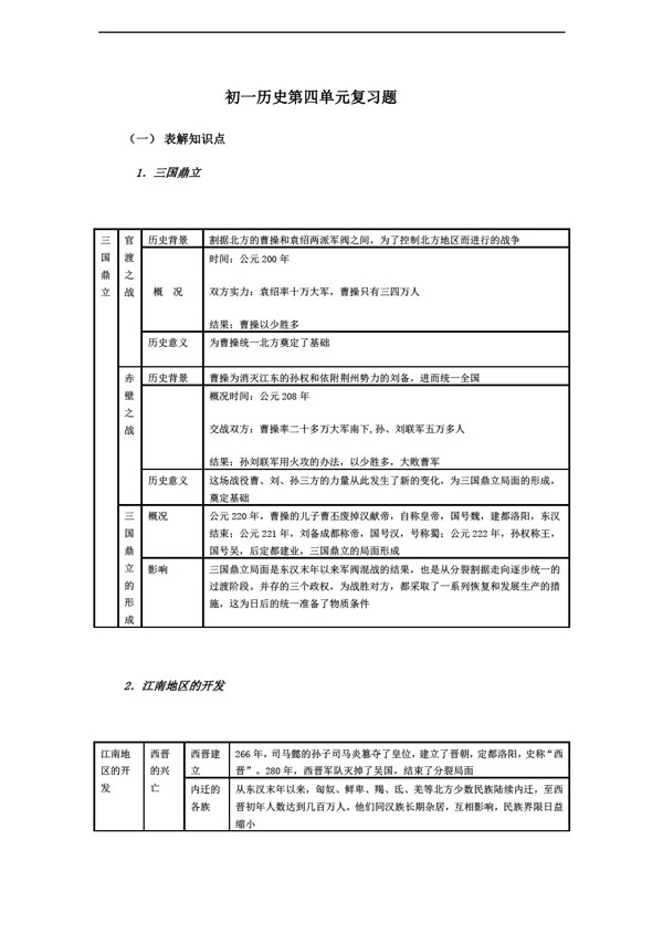 七年級上冊歷史第四單元政權(quán)分立與民族融合復(fù)習(xí)題