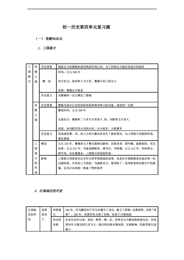 七年级上册历史第四单元政权分立与民族融合复习题