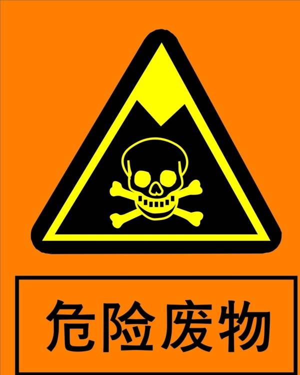 危險(xiǎn)廢物