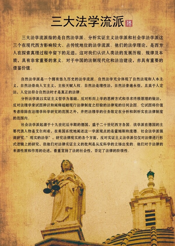三學(xué)流派