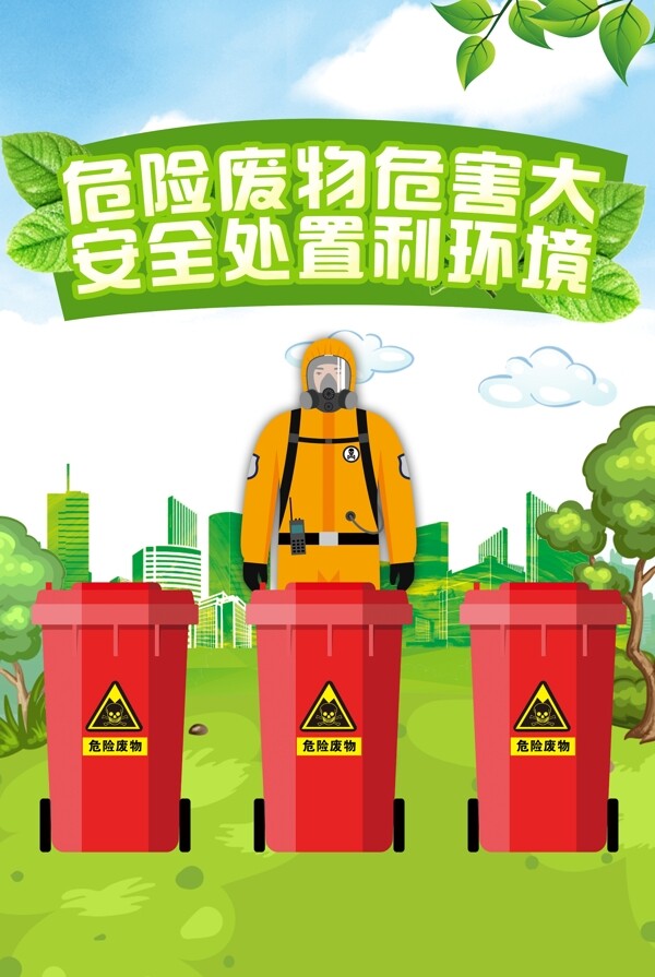 危险废物海报