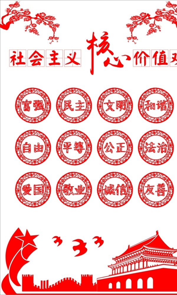社會主義核心價值觀