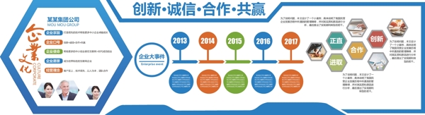 企業(yè)文化墻