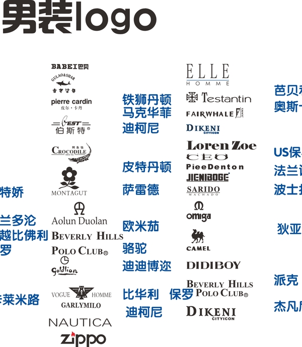 男裝logo圖片