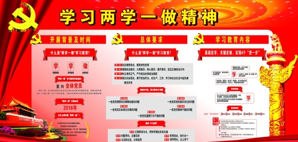 學(xué)習(xí)兩學(xué)一做精神