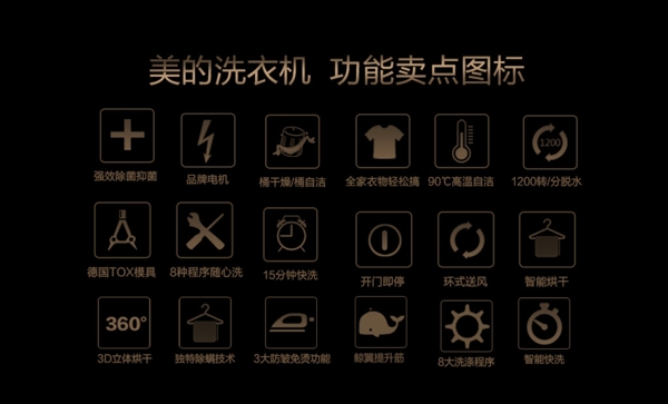 洗衣機(jī)圖標(biāo)